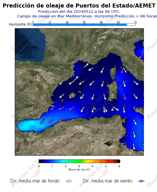 Predicción de oleaje de Puertos del Estado/AEMET Mediterraneo  66 horas