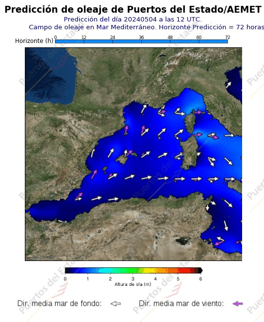 Predicción de oleaje de Puertos del Estado/AEMET Mediterraneo  72 horas