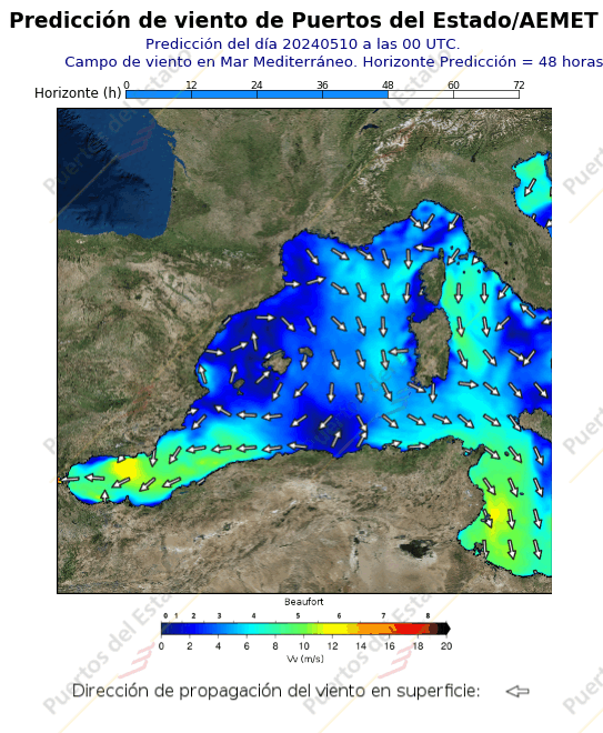 Predicción de vientode Puertos del Estado/AEMET Mediterraneo  48 horas